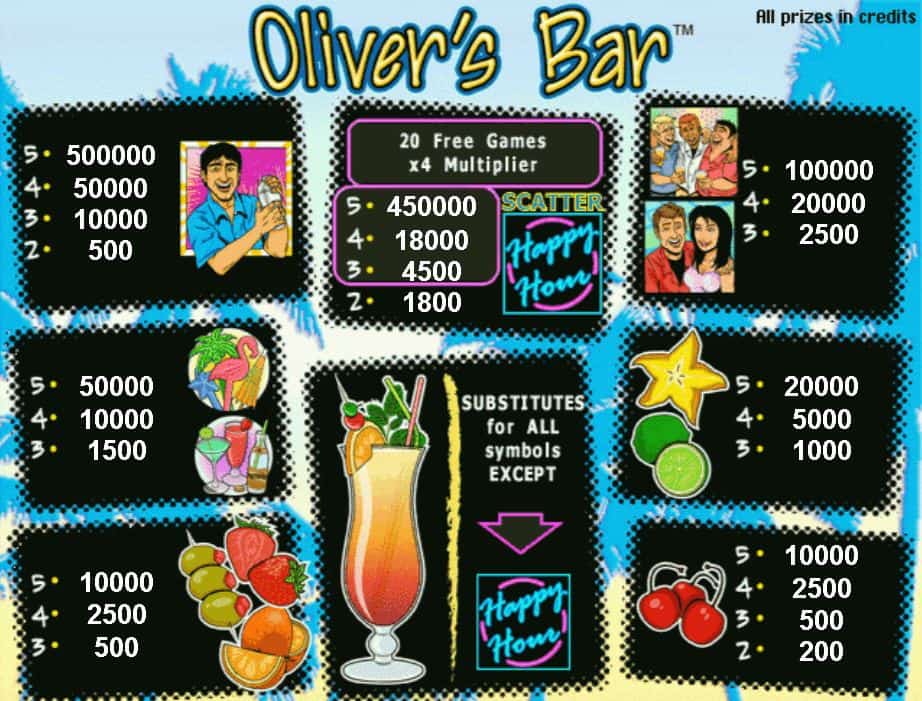 Poker 888 игровой автомат olivers bar играть в игровой автомат свинья бесплатно и без регистрации