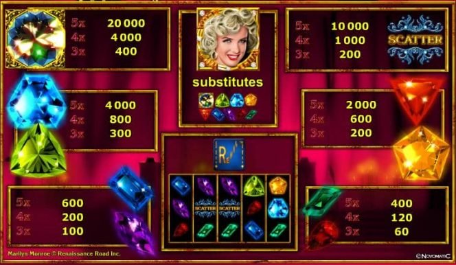 Online casino slot Marilyn's Diamonds for free - paytable 