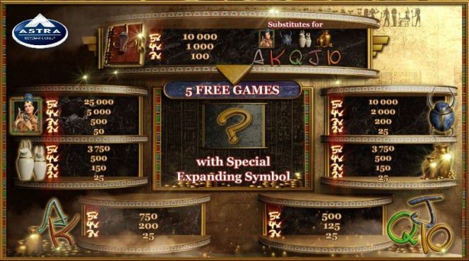 Secrets of the Sand online casino slot - picture of paytable 