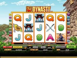 Online slot game Dynasty no deposit