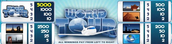 Picture from online casino slot World Tour 