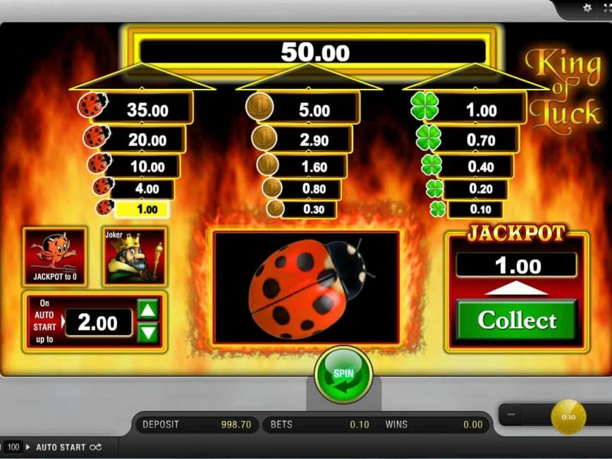 Online free slot King of Lucky