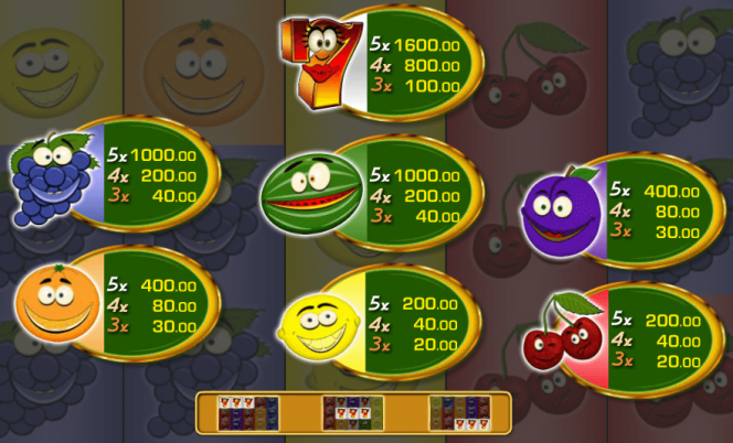 Tragaperras online gratuita Yummy Fruits - tabla de pago
