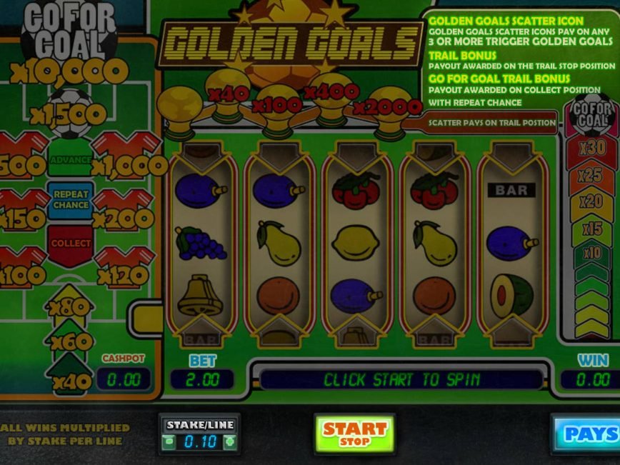 Slot machine for fun Golden Goals
