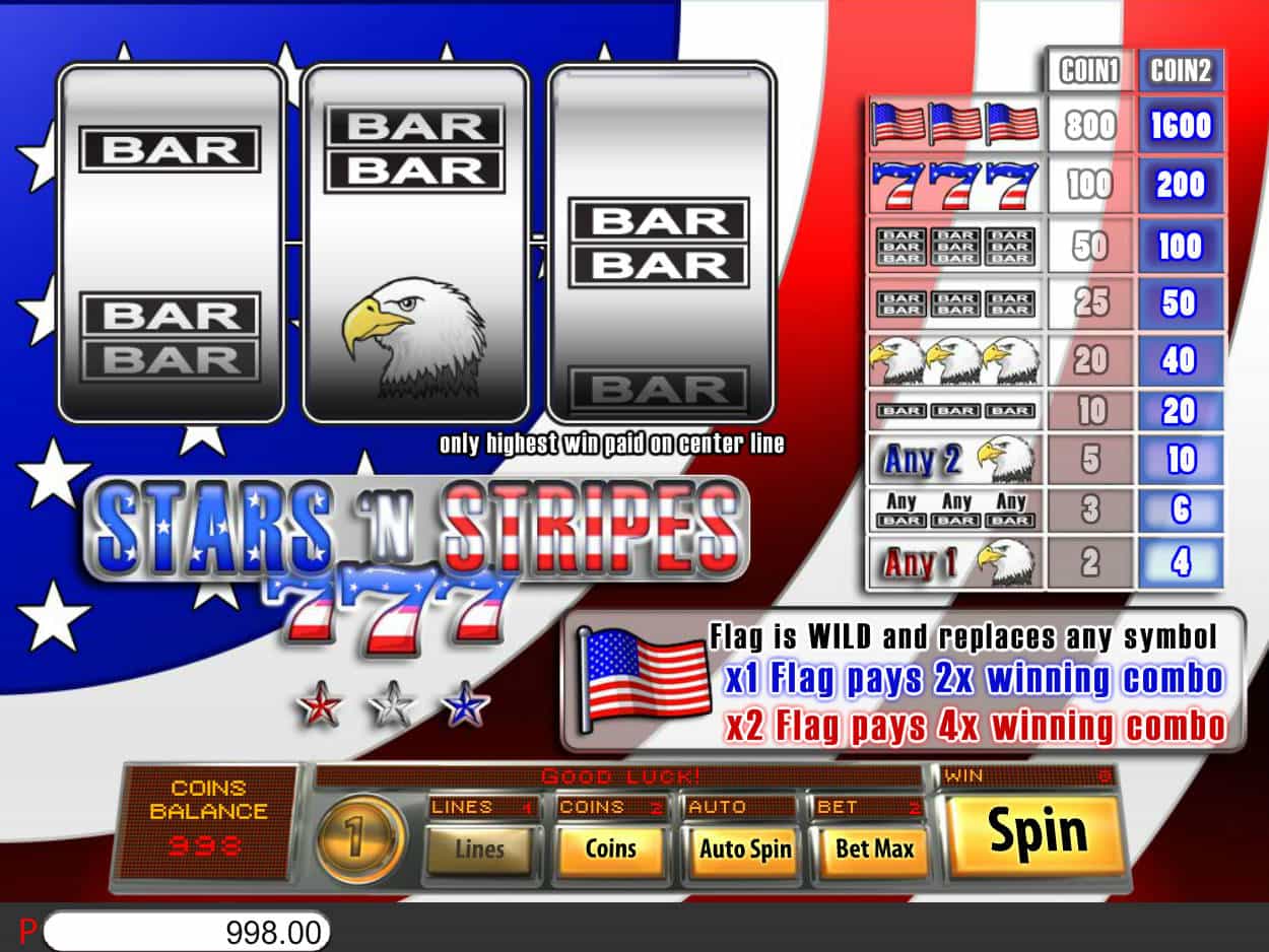 эмулятор игровых автоматов покер