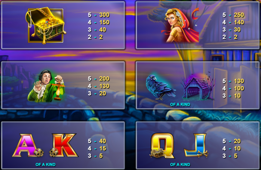 Paytable of online casino slot game Lightning Horseman 