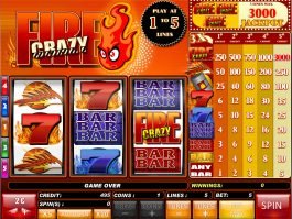 A picture of the slot machine Crazy Fire