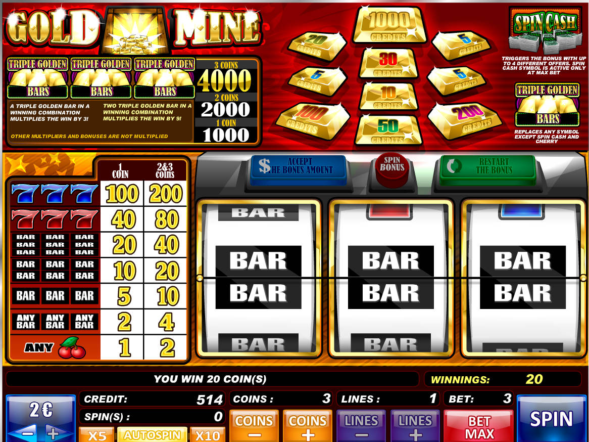 Gold Mine Slot Machine