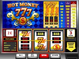 Online casino free game Hot Money