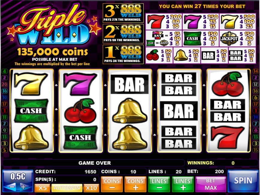 Real money top casinos online canada